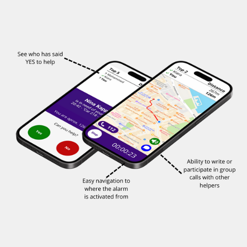 Compact Enterprise Fleet Safety Deployment Kit Showcase